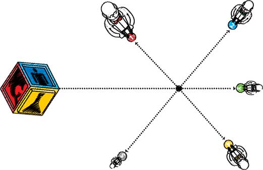 Investigación educativa, ¿para qué?